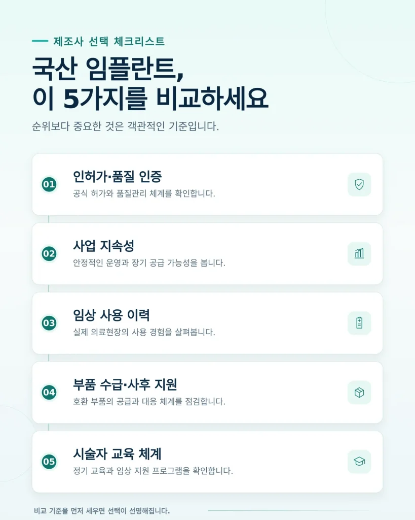 국산 임플란트 순위 본문 참고 이미지