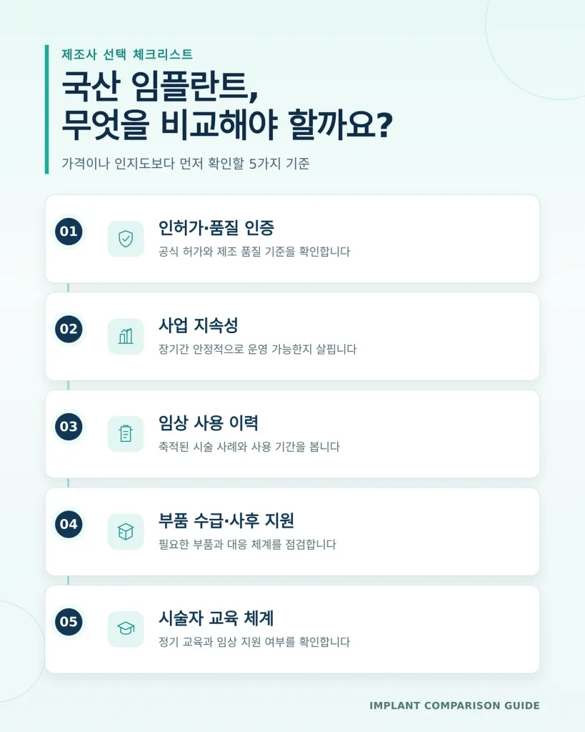 국산 임플란트 종류 본문 참고 이미지